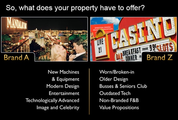 Marketing Results OIGA 2011 So What Does Your Property Have To Offer?